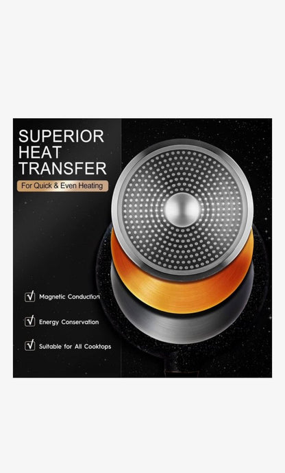 10-Delige Pannenset – Geschikt voor Inductie